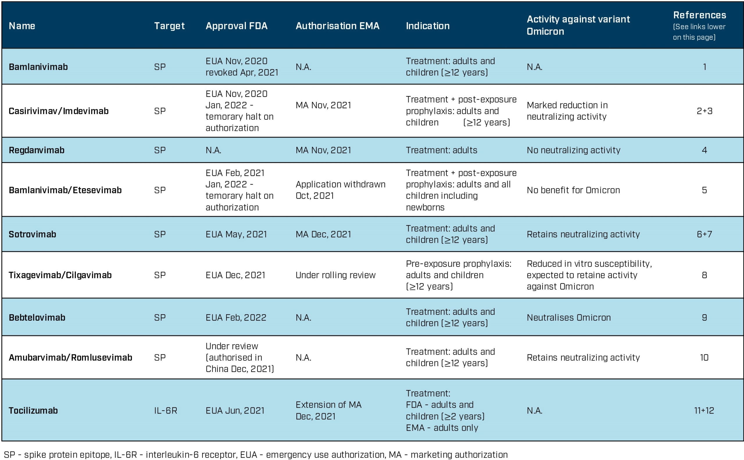 MAB-COVID-TABLE-final-JS-v5-1-scaled.jpg