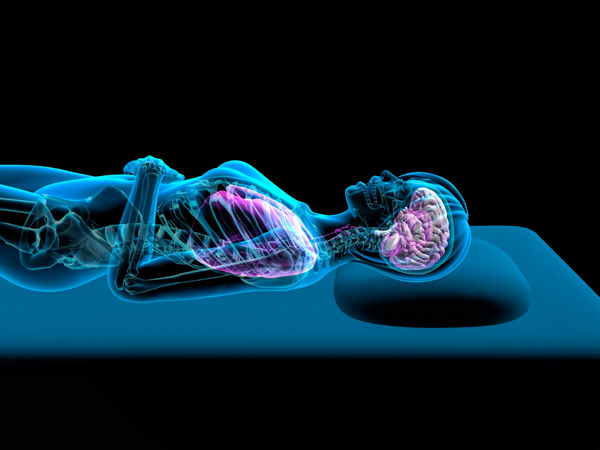 Sleep Disorders